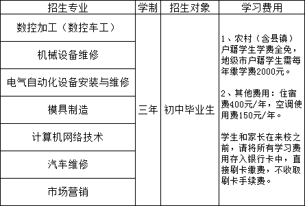 江西省机械高级技工学校招生专业