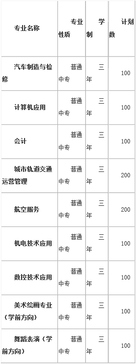 芜湖财经工业学校