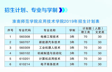 安徽机械工业学校