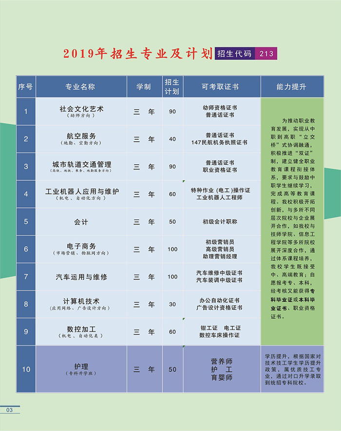 安徽合肥信息工程学校