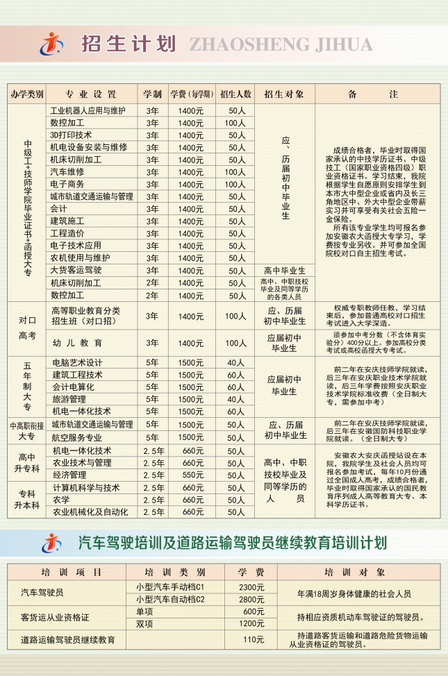 安徽安庆技师学院