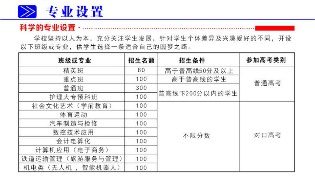 宿松县中德职业技术学校