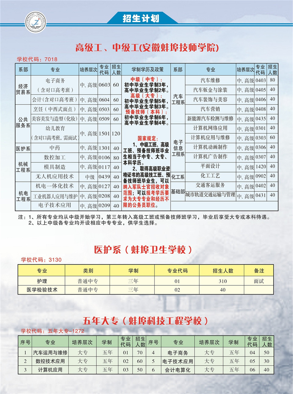 安徽蚌埠技师学院